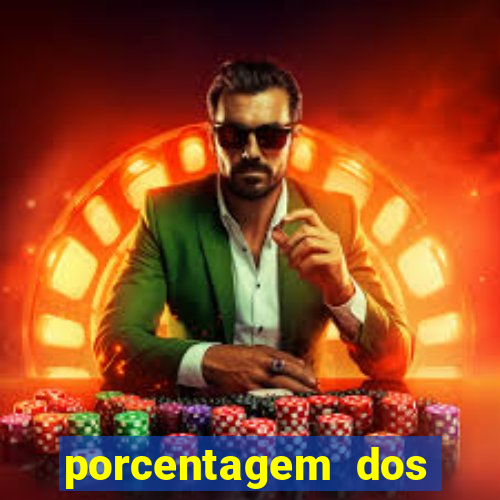 porcentagem dos slots pragmatic